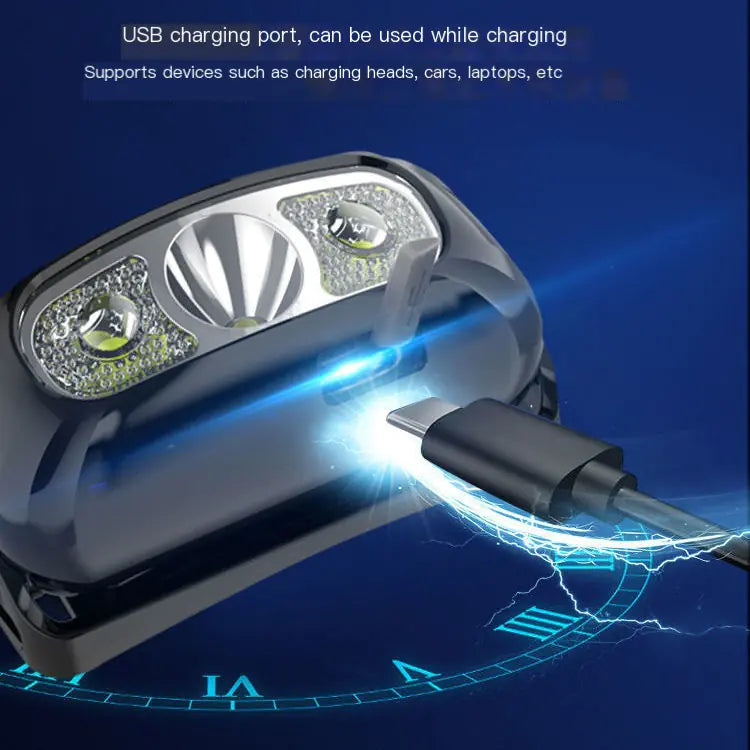 New Lithium Battery LED Headlamp for Outdoor Sports
